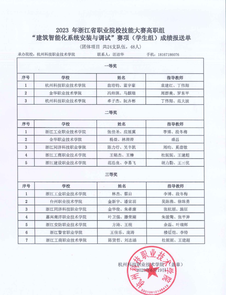 f06d77cf5162f71c45ecd7780fe5ea5a.png