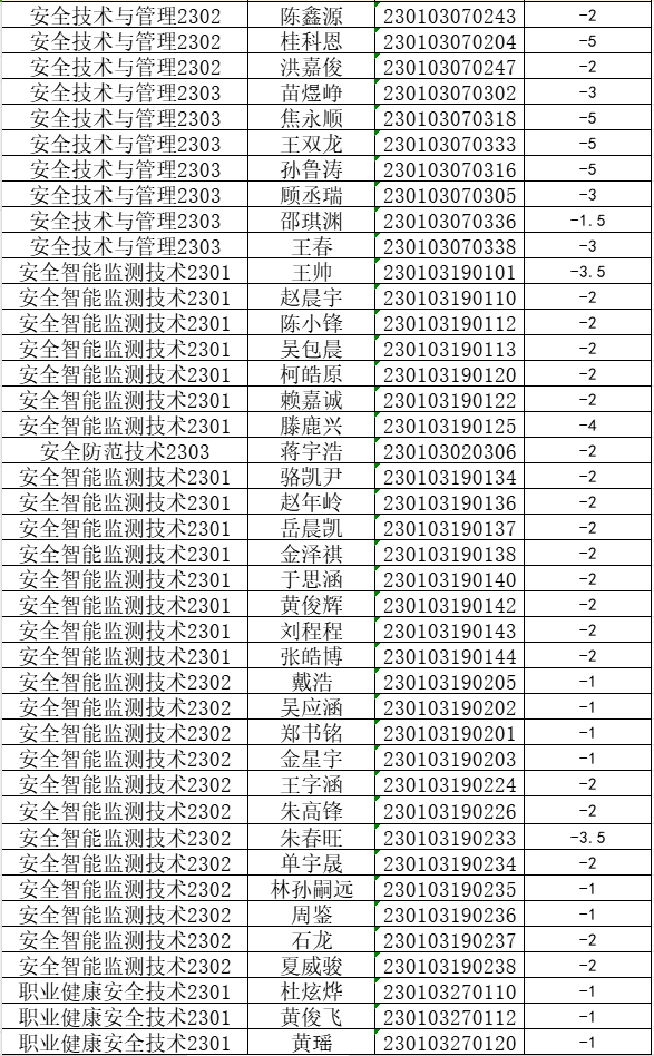 14ff2e349ebc8a0b66e8bf351ede8c54.png