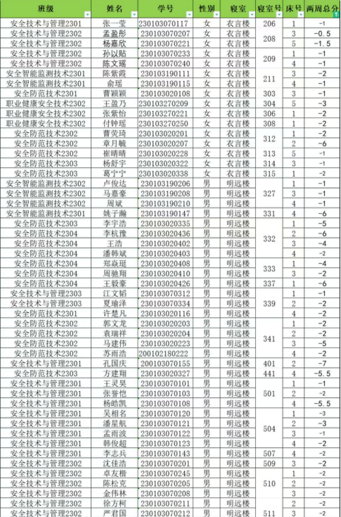 c77a7fe2b75a361dd05520b15da54064.png
