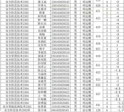 9742d33a23e1e50cb41367c5ecf4f2ba.png