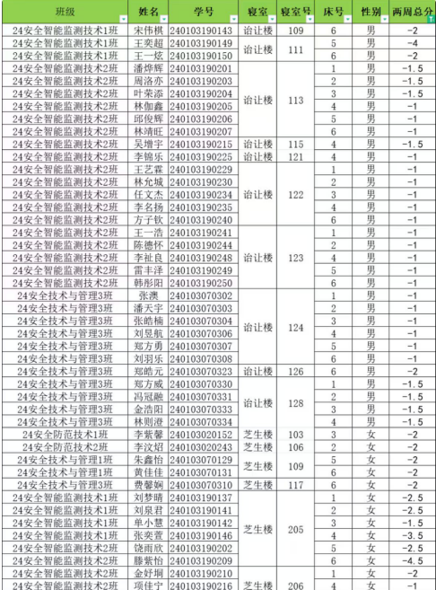 d34ffdd3794585bfda8039518d2d083b.png