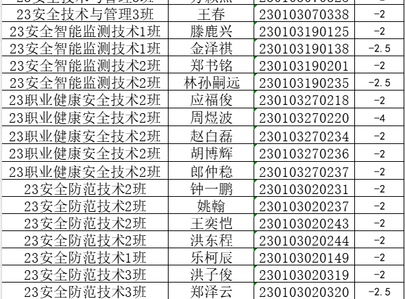 4beb507d81108eb0c181bb4e2a4ddec9.png