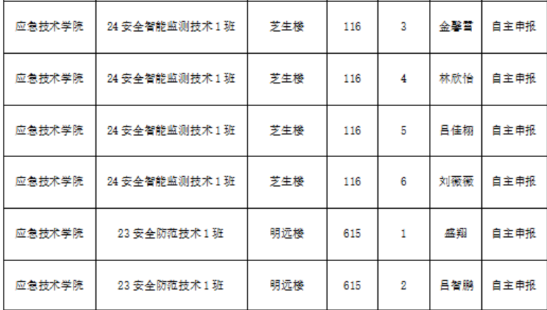 c74cc38d758fa3331958896f2cddae07.png