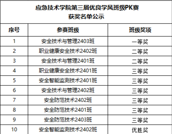 bcd4e526de84a02cb86b93a85add9a19.png