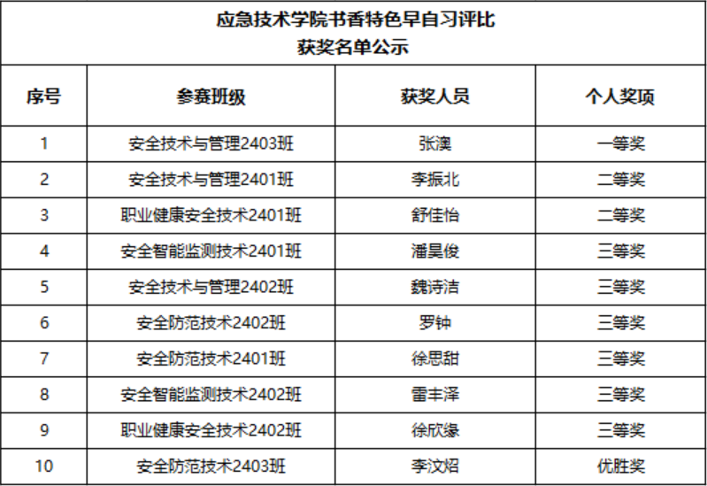 f981d28d9eb1041520402f9613edb730.png