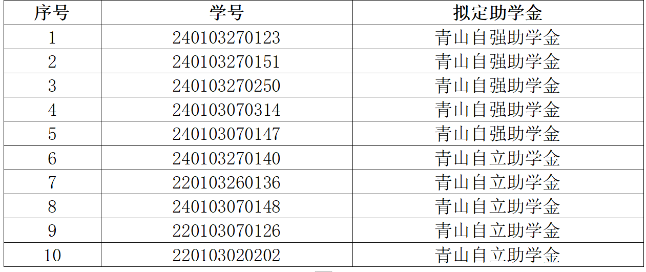 d7ae2107ea8c39fd2458a07e2aa76554.png
