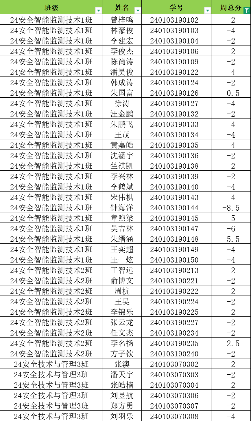 f6259b70362707905b5eac1ea47e21b1.png