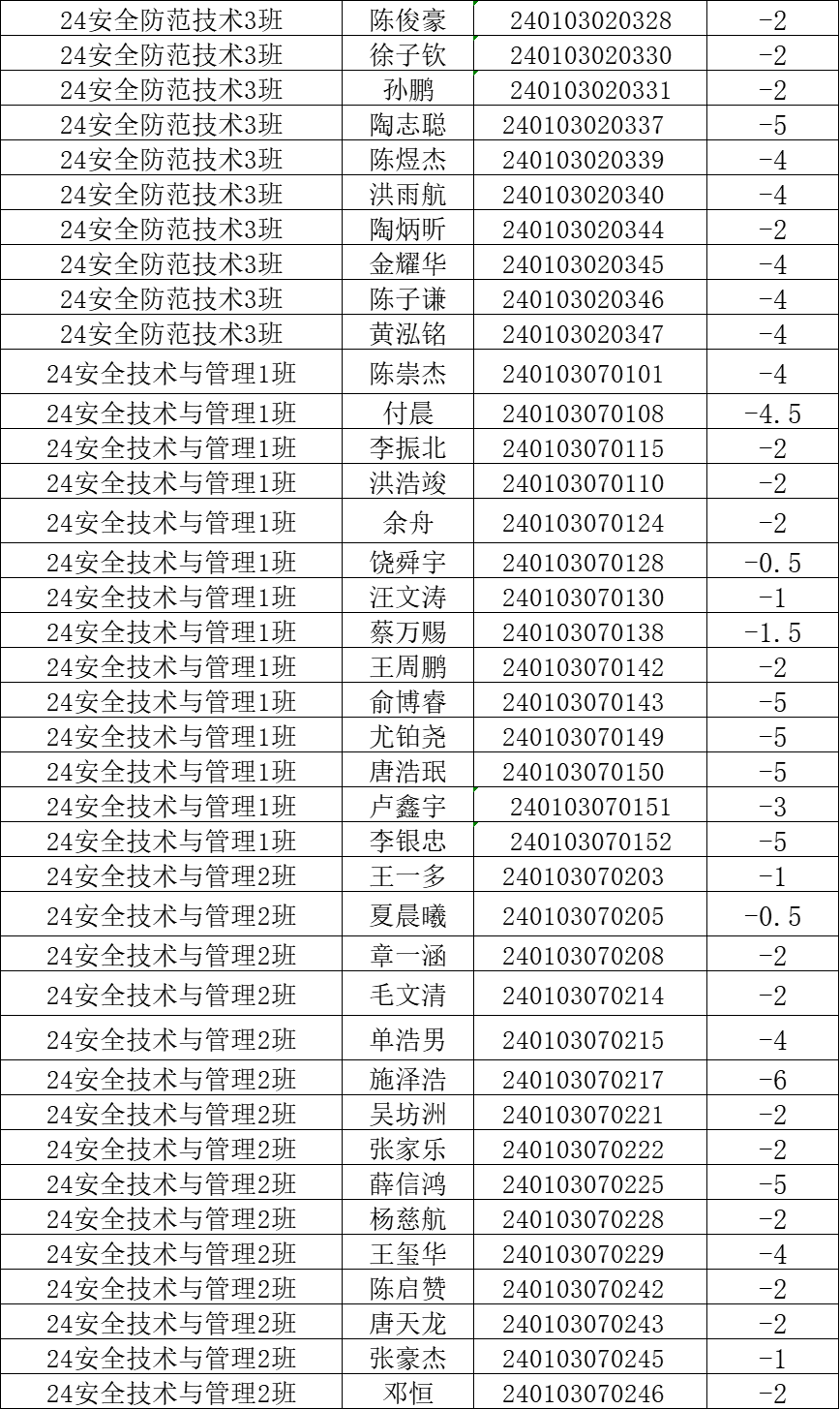 fc961c9c24704c92d4cb3dadf86a16ac.png