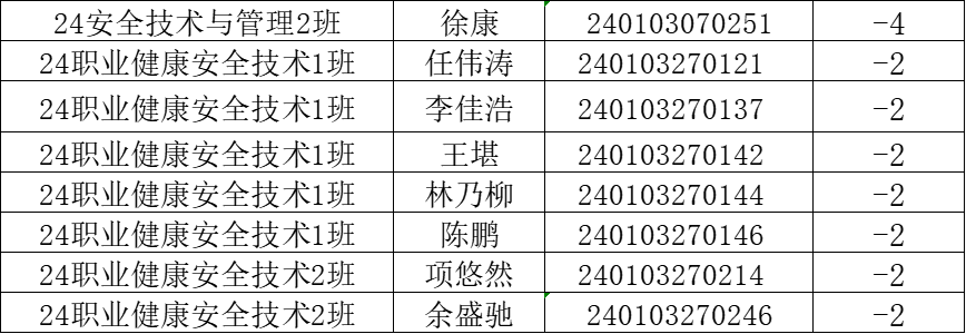 ff122b5a5c593f8eaee042ddfbc276c7.png