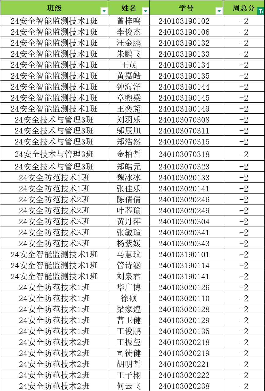 4482008dfa723307ddb3ca4920de3cca.png